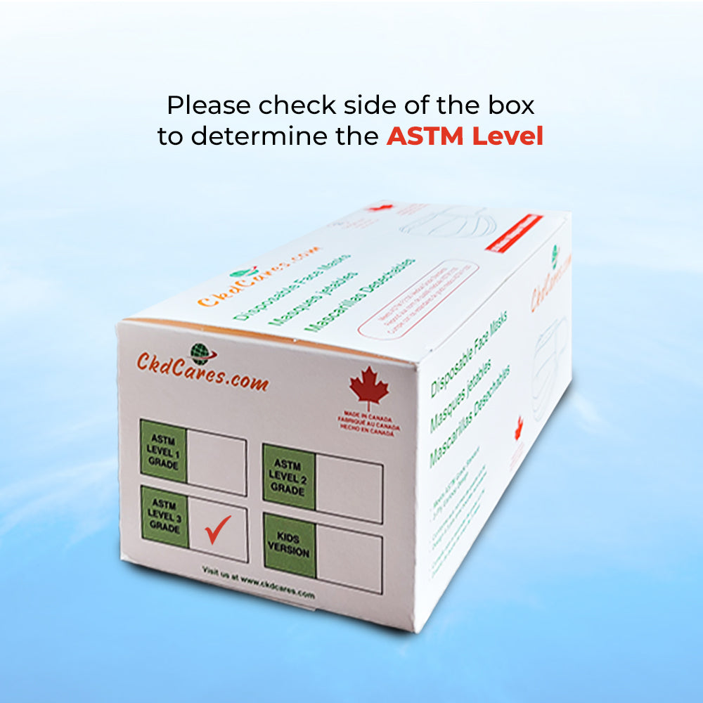 ASTM Level 3 (5 packs of 10 each) White Face Masks Made in Canada