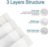 ASTM Level 1 (Pack of 50) White Face Masks | Made in Canada