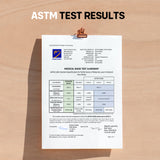 ASTM Level 2 (Pack of 50) Blue Face Masks | Made in Canada